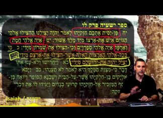 Watch Dr Duane Miller Discuss Overcoming Doubt: The Real Truth About God’s Ability to Help | ישעיהו לו:יט-כב / Isaiah 36:18-22