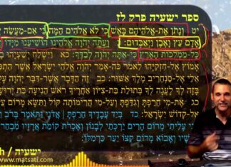 Watch Dr Duane Miller Discuss: Does your Faith Statement include Laying your Life Down? ישעיהו לז:יט-כד / Isaiah 37:19-24