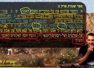 Watch Dr Duane Miller – Discussion on Why We Look Beyond the Peshat of Scripture (PaRDeS פַּרְדֵ״ס) ישעיהו לז:יט-כד / Isaiah 37:19-24