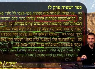 Watch Dr Duane Miller Discuss How History Demonstrates the Power and Authority of God, ישעיהו לז:כה-ל Isaiah 37:25-30