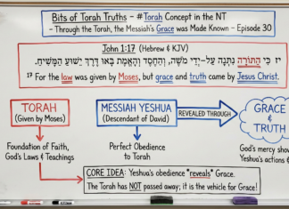 Bits of Torah Truths – Through the Torah, the Messiah’s Grace was Made Known – Episode 30