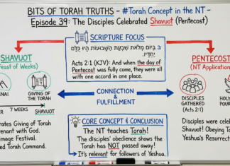 Bits of Torah Truths – The Disciples Celebrated Shavuot (Pentecost) – Episode 39