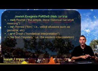 Watch Dr Duane Miller Discuss How Hezekiah’s Sickness Changed History: A Study of ישעיהו לח:א-ה / Isaiah 38:1-5