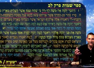 Watch Dr Duane Miller Discuss The Role of Faith and Obedience in Hezekiah’s Healing: ישעיהו לח:א-ה Isaiah 38:1-5