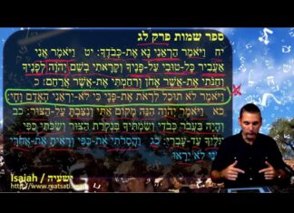 Watch Dr Duane Miller Discuss The Ultimate Desire of the Human Soul: To See God’s Face, ישעיהו לח:יא-טז / Isaiah 38:11-16