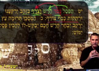 Watch Dr Duane Miller Discuss How Isaiah Exposes the Folly of Idolatry: A Study of ישעיה פרק מ, Isaiah 40:19-24