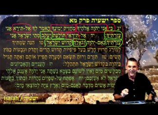 Watch Dr Duane D Miller Discuss How God Emphasizes to Not Fear our Enemies, but Trust in Him! – ישעיהו מא:יג-יח/ Isaiah 41:13-18