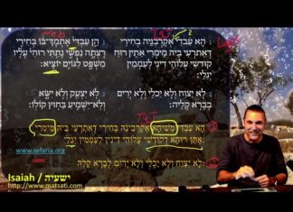 Watch Dr Duane Miller Discuss Why Modern Judaism is Wrong About Isaiah 42 and the Identity of the Servant