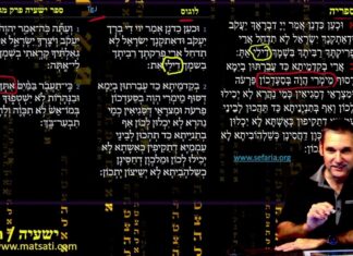 Watch Dr Duane Miller Discuss The Meaning and Implications of God’s Exchange of Nations for Israel in ישעיהו מג:א-ז/ Isaiah 43:1-7