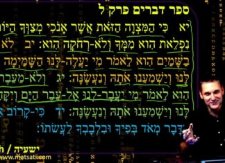 Watch Dr Duane D Miller Explain How the Isaiah Framework Explains the Major Themes in the NT Text – ישעיהו מג:כב-כח / Isaiah 43:22-28