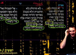 Watch Dr Duane D Miller Discuss Exposing the Worthlessness of Idolatry and How Idols Keep Someone in Bondage, Isaiah 44:8-14