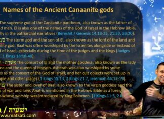 Watch Dr Duane Miller Discuss Breaking Down Isaiah’s Prophecy and the Rejection of False Gods, ישעיהו מד:טו-כא / Isaiah 44:15-21