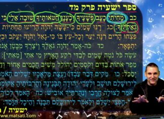 Watch Dr Duane Miller Discuss: Divine Redemption Exploring ישעיהו מד:כב-כח / Isaiah 44:22-28 and the Coming Messiah