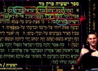 Watch Dr Duane Miller Discuss God’s blessing and the Pouring out of His Spirit on His People, What is Involved? ישעיהו מד:א-ז / Isaiah 44:1-7