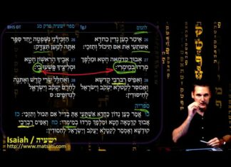 Watch Dr Duane Miller Explain How Isaiah and the Rabbinic Literature Explains the place of the Torah and NT Faith, ישעיהו מג:כב-כח / Isaiah 43:22-28