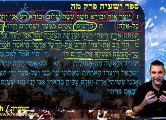 Watch Dr Duane Miller Discuss Theodicy in Isaiah: How God’s Sovereignty Allows for Evil, ישעיהו מה:ז-יב / Isaiah 45:7-12