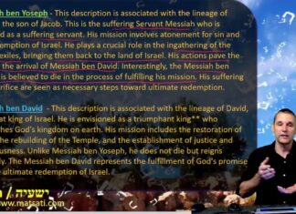 Watch Dr Duane D Miller – The Rabbinic Concept of the Shekhinah and the Indwelling of the Holy Spirit, ישעיהו מה:יג-יח / Isaiah 45:13-18