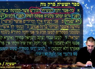 Watch Dr Duane D Miller Discuss: God and His Messiah Going לפנינו Before Us – What Does that Mean? ישעיהו מה:א-ו / Isaiah 45:1-6