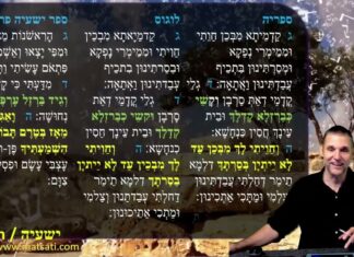 Watch Dr Duane Miller Discuss The Challenge to Move Beyond Mere External Association to Truly Rely on the Lord ישעיהו מח:א-ז / Isaiah 48:1-7
