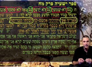 Watch Dr Duane D Miller Discuss The Difference Between Ritual Observance and Genuine Relationship with God, ישעיהו מח:ח-יד / Isaiah 48:8-14