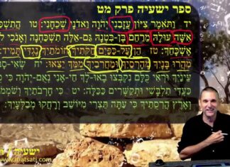 Watch Dr Duane D Miller Dsicuss Isaiah on the Human Experience of Feeling Abandoned or Forgotten, ישעיהו מט:יד-יט / Isaiah 49:14-19