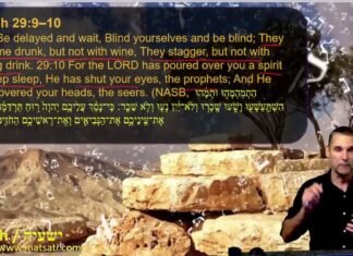 Watch Dr Duane D Miller Discuss The Source of Spiritual and Emotional Intoxication, ישעיהו נא / Isaiah 51:19-23