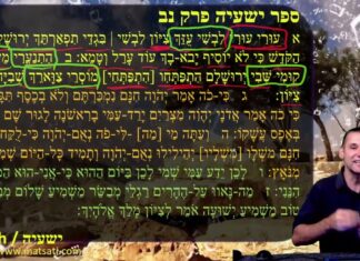 Watch Dr Duane Miller Discuss the Urgency and Importance of the Call to Faithfulness, ישעיהו נב:א-ז Isaiah 52:1-7