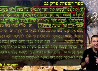 Watch Dr Duane D Miller Discuss the Messiah’s Triumph and the People’s Redemption, ישעיהו נב:ח-טו Isaiah 52:8-15