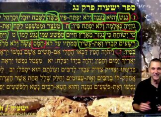 Watch Dr Duane D Miller Discuss the Suffering Servant and the Messiah’s Sacrifice, Isaiah 53:7-12
