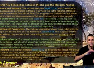 Watch Dr Duane D Miller Discuss the Messiah’s Role in Prayer and Deliverance, Isaiah 53:7-12