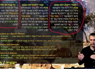 Watch Dr Duane D Miller Discuss Unraveling the Depths of Isaiah 54:1-5: Salvation and Victory through God’s Eyes