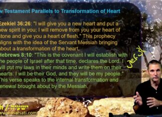 Watch Dr Duane D Miller Discuss God’s Everlasting Kindness – Isaiah 54:6-11