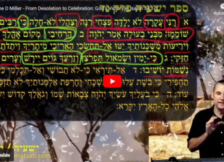 Watch Dr Duane D Miller Discuss From Desolation to Celebration: God’s Victory in Isaiah 54:1-5