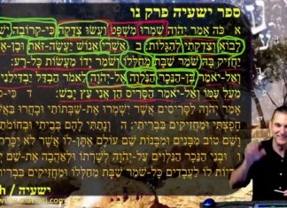 Watch Dr Duane D Miller Discuss Gentile Inclusion in Isaiah and the Torah, ישעיהו נו:א-ו / Isaiah 56:1-6