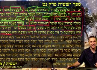 Dr Duane D Miller – Why Recognizing Our Sins Matters: A Deep Dive into ישעיהו נט / Isaiah 59:12-21