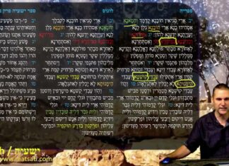 Dr Duane D Miller – The Power of Confession: Lessons from the Targum on Isaiah and the New Testament, ישעיהו נט:יב-כא / Isaiah 59:11-21