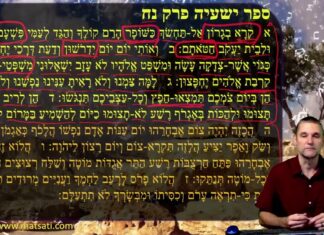 Watch Dr Duane D Miller Discuss a Powerful Call for Sincere Worship and Genuine Repentance, Isaiah 58:1-7