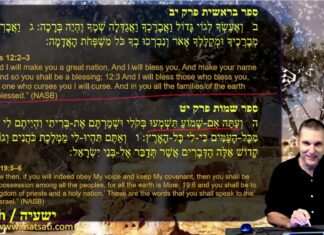 Watch Dr Duane D Miller Discuss Jerusalem’s Glorious Future: Insights from Isaiah 60:12-22