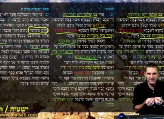 Watch Dr Duane D Miller Discuss God’s Everlasting Light, Fulfillment of Isaiah’s Prophecies and He Who Overcomes, ישעיהו ס:יב-כב / Isaiah 60:12-22