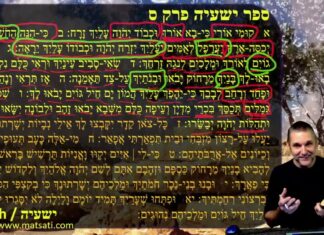 Watch Dr Duane Miller Discuss When Nations Come to the Light: The Global Impact of Faithfulness, ישעיהו ס:א-יא / Isaiah 60:1-11