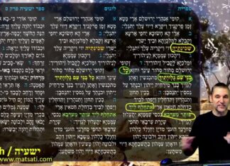 Watch Dr Duane D Miller Discuss the Messianic Prophecies in ישעיהו ס:א-יא / Isaiah 60:1-11