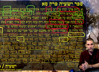Watch Dr Duane D Miller Discuss Isaiah 61: The Anointed One’s Mission Unveiled, ישעיהו סא:א-יא / Isaiah 61:1-11