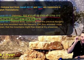 Watch Dr Duane D Miller Discuss Faith That Moves Mountains: Lessons from Isaiah and Yeshua, Isaiah 64:1-12