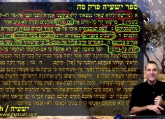 Watch Dr Duane D Miller Discuss Understanding Isaiah 65: God’s Call to Holiness