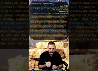 Bits of Torah Truths – Torah Concept in the NT: Honor Mothers – Episode 463