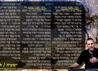 Dr Duane D Miller Note the Similarity between the Aramaic and the NT: the image of unquenchable fire, ישעיהו סו:יג-כד / Isaiah 66:13-24