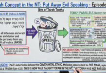 Bits of Torah Truths – #Torah Concept in the NT: Put Away Evil Speaking – Episode 673
