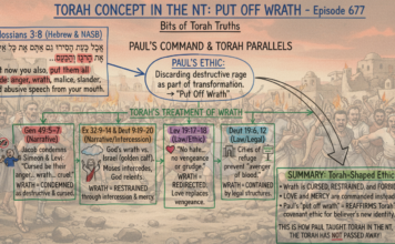 Bits of Torah Truths – #Torah Concept in the NT: Put Off Wrath – Episode 677