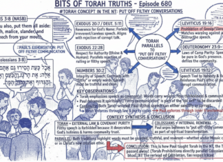 Bits of Torah Truths – #Torah Concept in the NT: Put Off Filthy Conversations – Episode 680