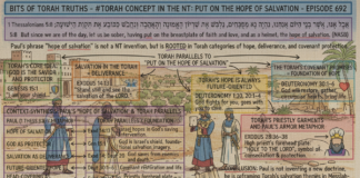 Bits of Torah Truths – #Torah Concept in the NT: Put On the Hope of Salvation – Episode 692